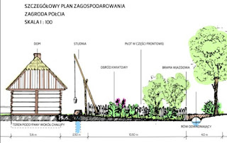 Wzornik architektoniczny dla Puszczy Kampinoskiej