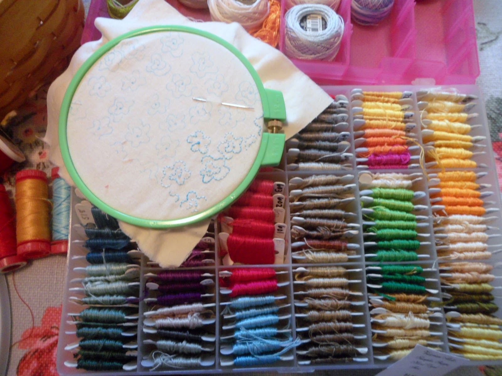 Blessings From Our Nest My Embroidery Tool Kit