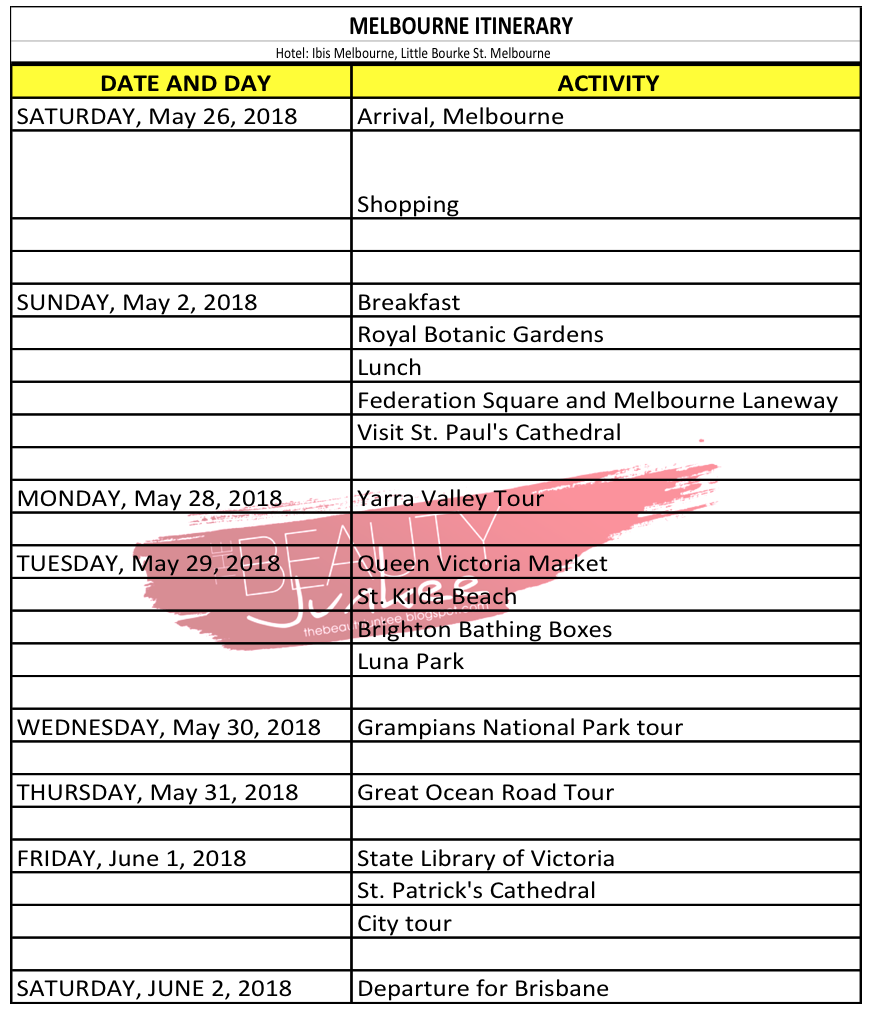 TBJ TRAVELS MELBOURNE 2 Yarra Valley Tour with KKDay + Travel Itinerary