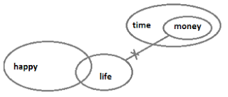 Reasoning Quiz for IBPS CLERK Prelims: 11th October 2018 |_9.1