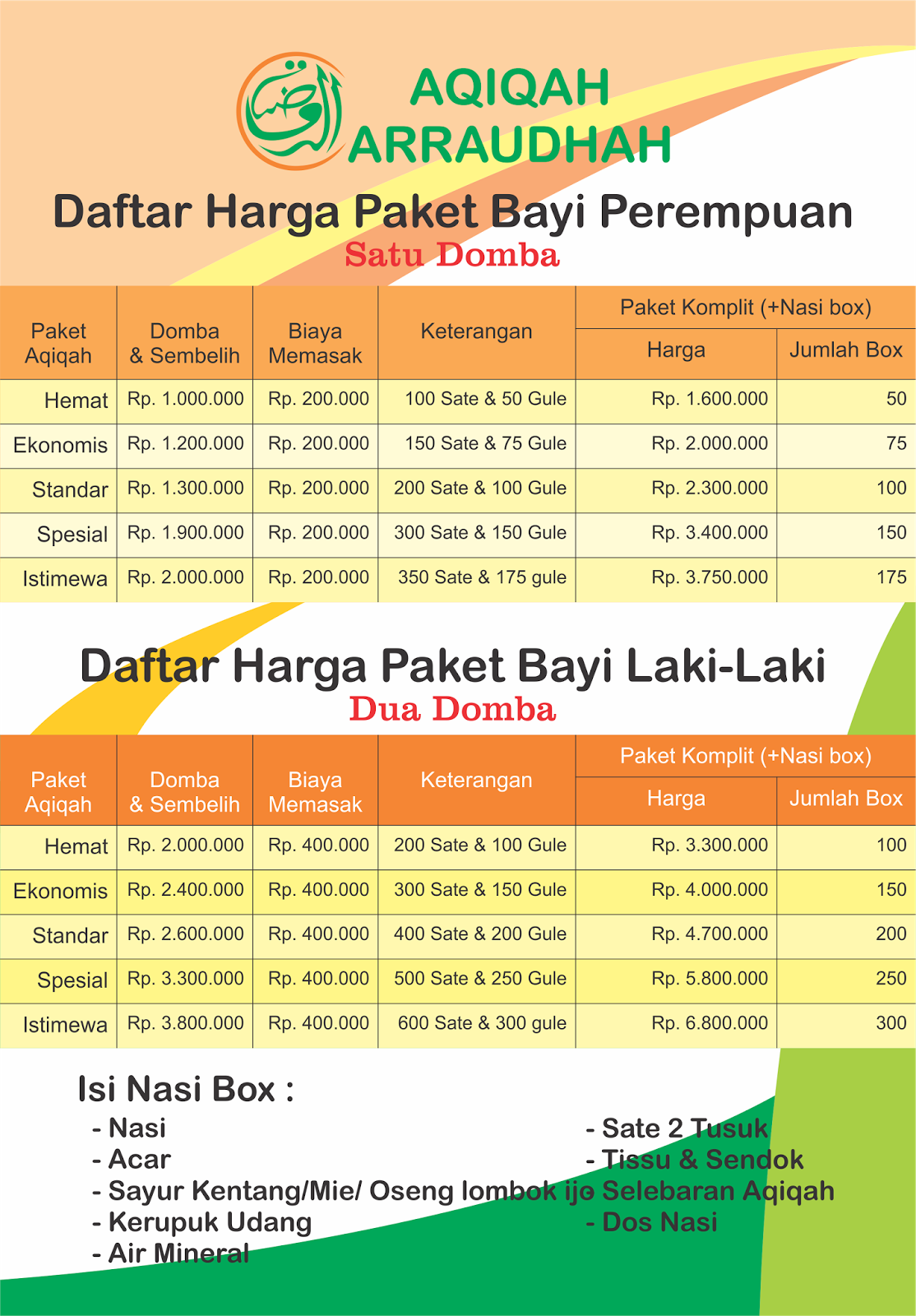 Aqiqah Ar Raudhah Aqiqah Salaman Magelang