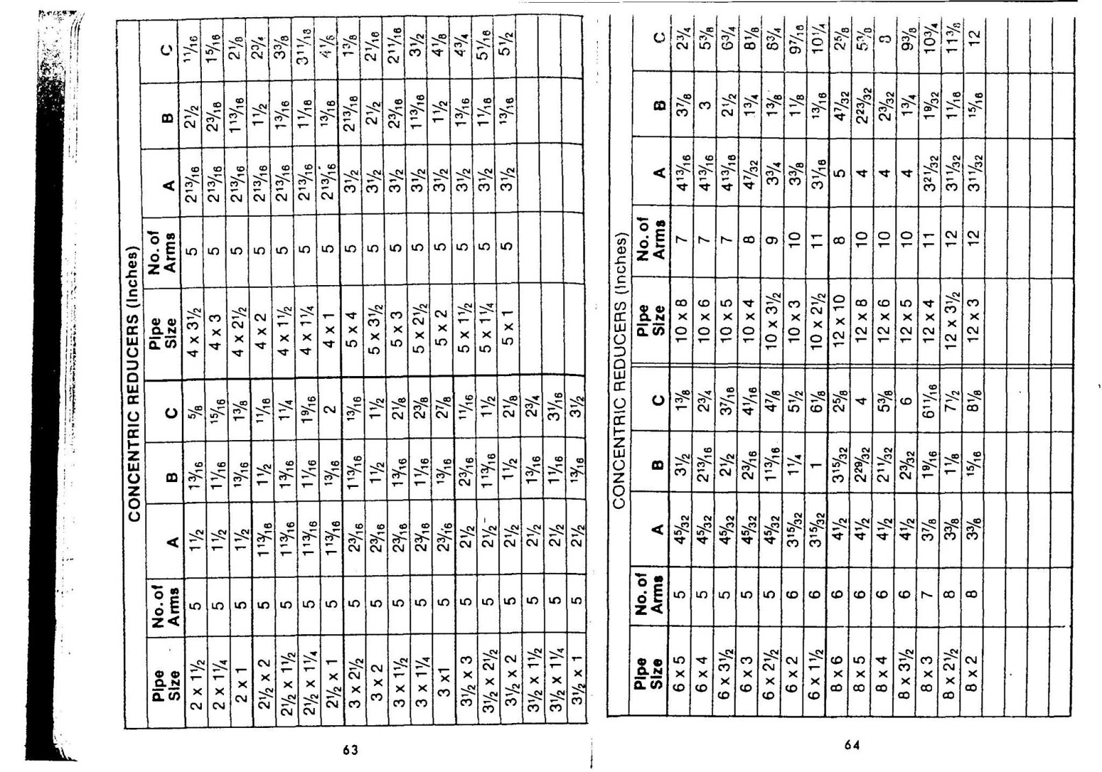 Construction Engineering Pipe Fitters Blue Book