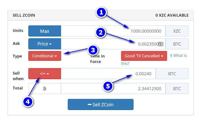 stoploss bittrex Hướng dẫn stoploss bittrex