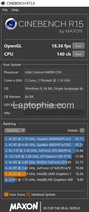 Benchmark Cinebench R15 Asus X441MA Detail