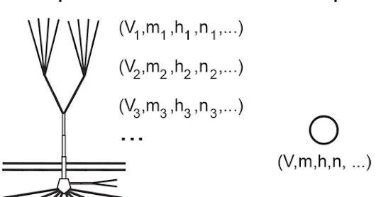 And Then There Were None