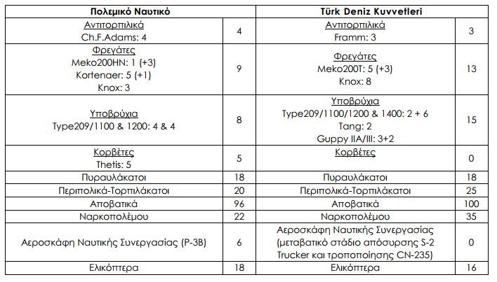 Ραντεβού με τον Στάνλεϊ 4 αεροπλάνα