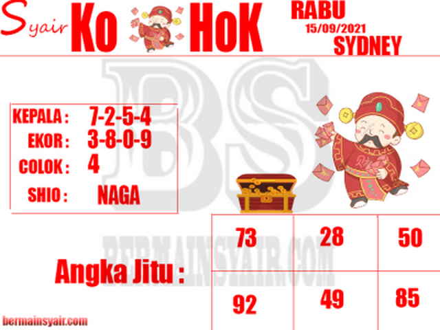 syair sydney rabu