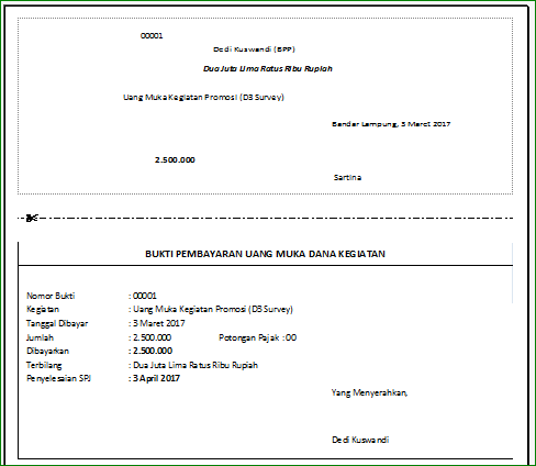Aplikasi Excel Surat Perintah Perjalanan Dinas Sppd