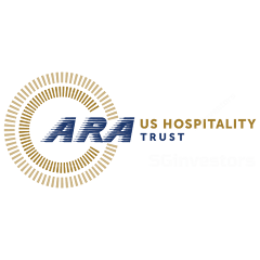 ARA US HOSPITALITY TRUST (SGX:XZL) | SGinvestors.io