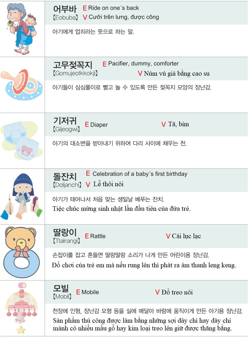 [Từ vựng tiếng Hàn theo chủ đề] Từ vựng tiếng Hàn về đồ dùng trẻ em và nuôi dạy trẻ (육아용어)