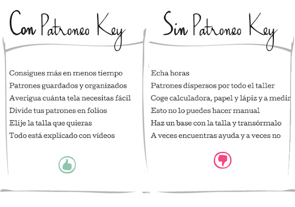 Ventajas de utilizar Patroneo Key