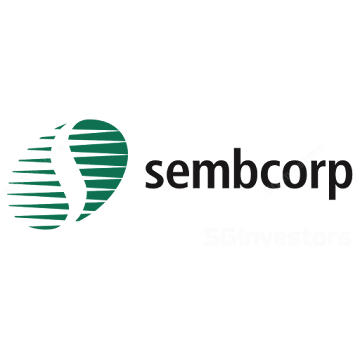 SEMBCORP INDUSTRIES LTD (U96.SI)