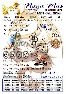 Prediksi Syair Hk 11 Januari 2021 Togel Hk Keraton4d