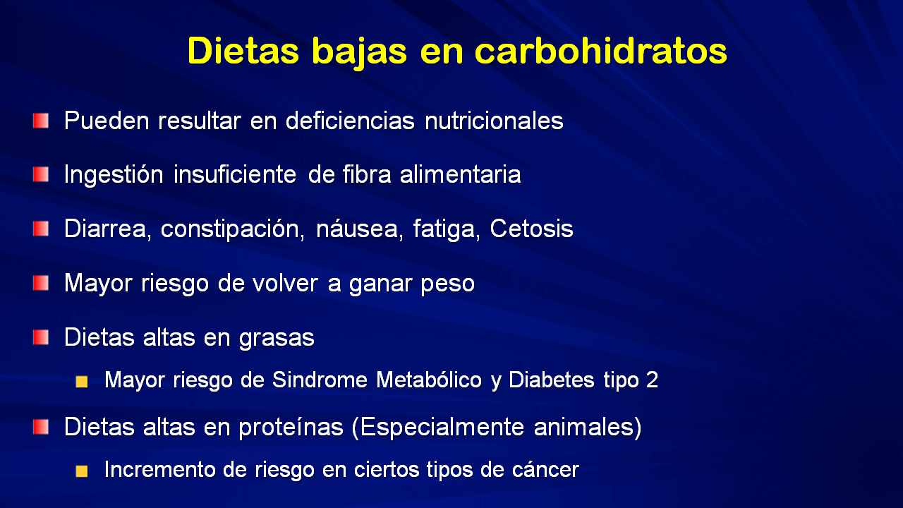 diabetes y dietas sin carbohidratos