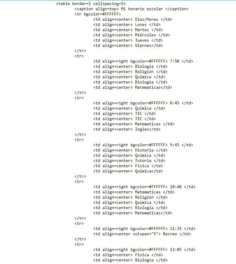 Programación básica de HTML Tablas y listas Guzmán Fernández