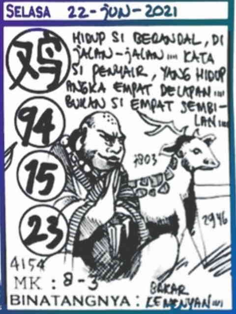 Kodal prediksi hongkong