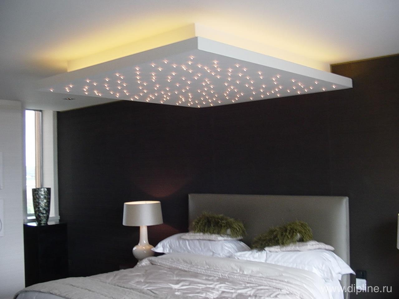 Toutes les astuces pour un intérieur à la déco LED ! Le Toutes les astuces pour un intérieur à la déco LED ! Le