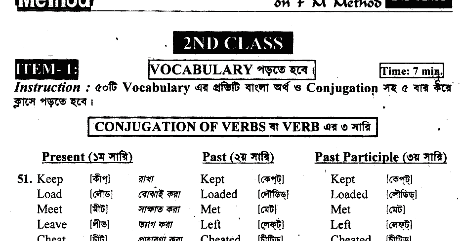 ই ল শ শ খ র খ ব সহজ ও ক র যকর ক ছ ব ল বই Fm Method Book 1st Semester 11th Edition 2nd Class