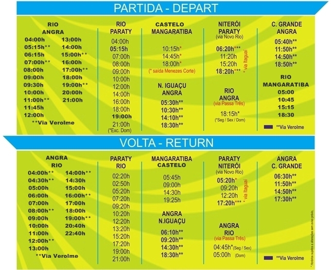 Estação Costa Verde janeiro 2013 Estação Costa Verde janeiro 2013