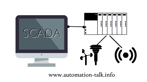 Whats is Supervisory Control and Data Acquisition - SCADA