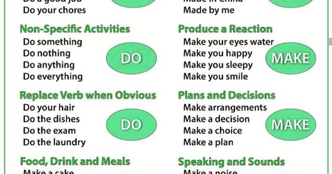 Zero article exercises. Do make разница в употреблении. Do make exam. Make an exam или do. Глаголы с do и make список.