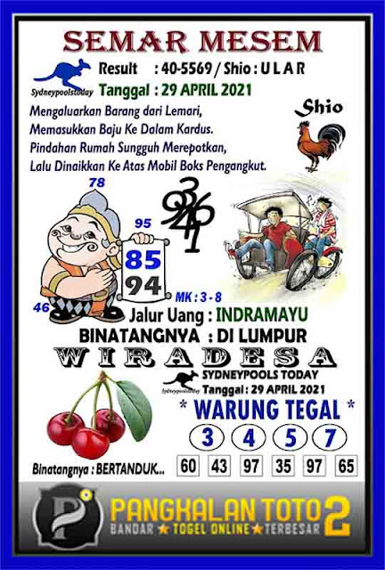 Prediksi Syair Sydney 29 April 2021 Togel Sdy Pangkalantoto