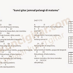 Chord Gitar Dimatamu Dasar