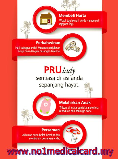 INSURAN WANITA TERBAIK