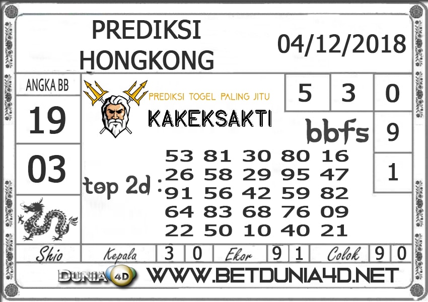 Bocoran Angka Main Togel Hongkong 4 Desember 2018 Fimmq