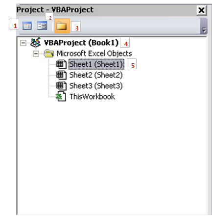 Excel In Your Office: Visual Basic for Applications - The Appearance