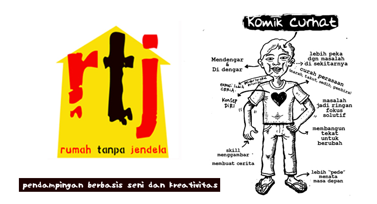 irumah tanpa jendelai irumah tanpa jendelai