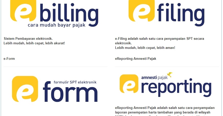 Laporan Harta Tambahan Tax Amnesty Seputar Laporan