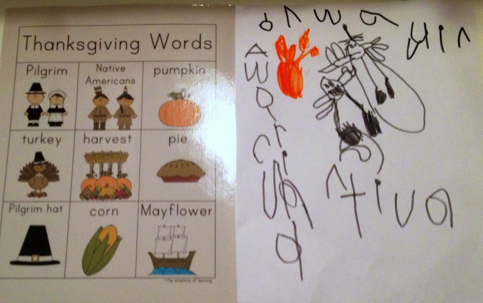 The Simplicity of Learning: Word Cards