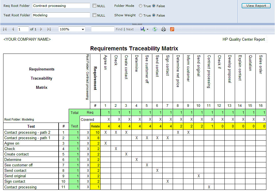 Requirement Traceability Matrix Template Excel