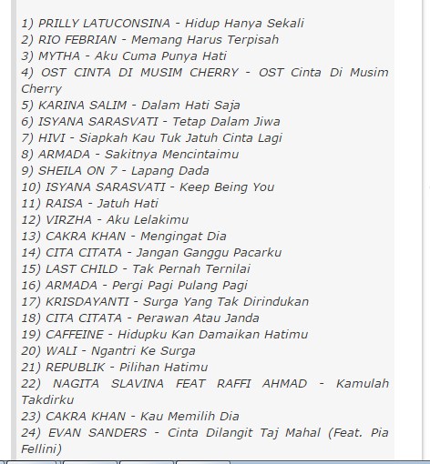 Lagu dangdut indonesia terbaru