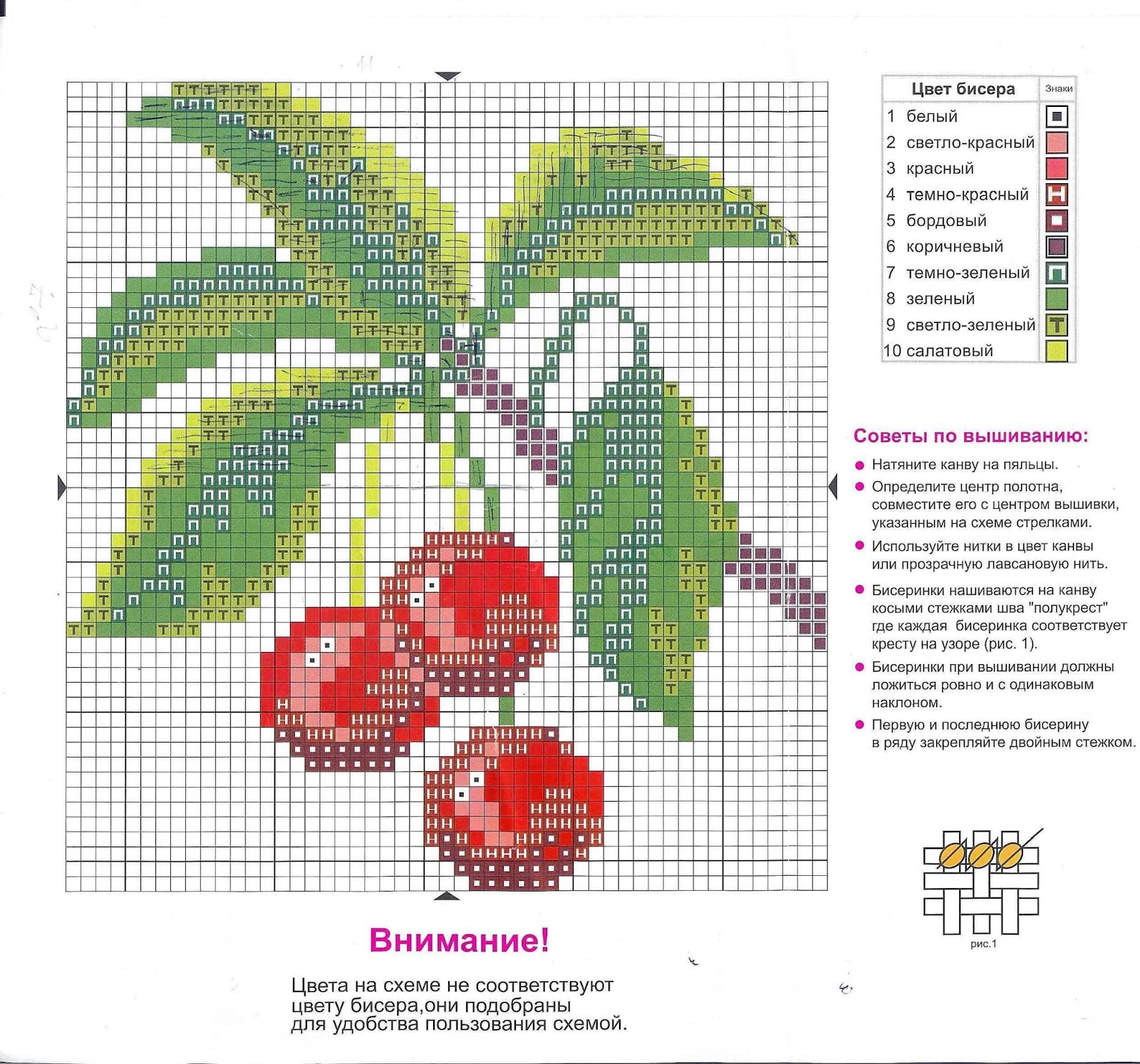 вышивка бисером для начинающих схемы. вышивка бисером схемы для начинающих. как правильно вышивать бисером для начинающих пошагово. бисерная вышивка схемы. схемы вышивки крестом цветы.