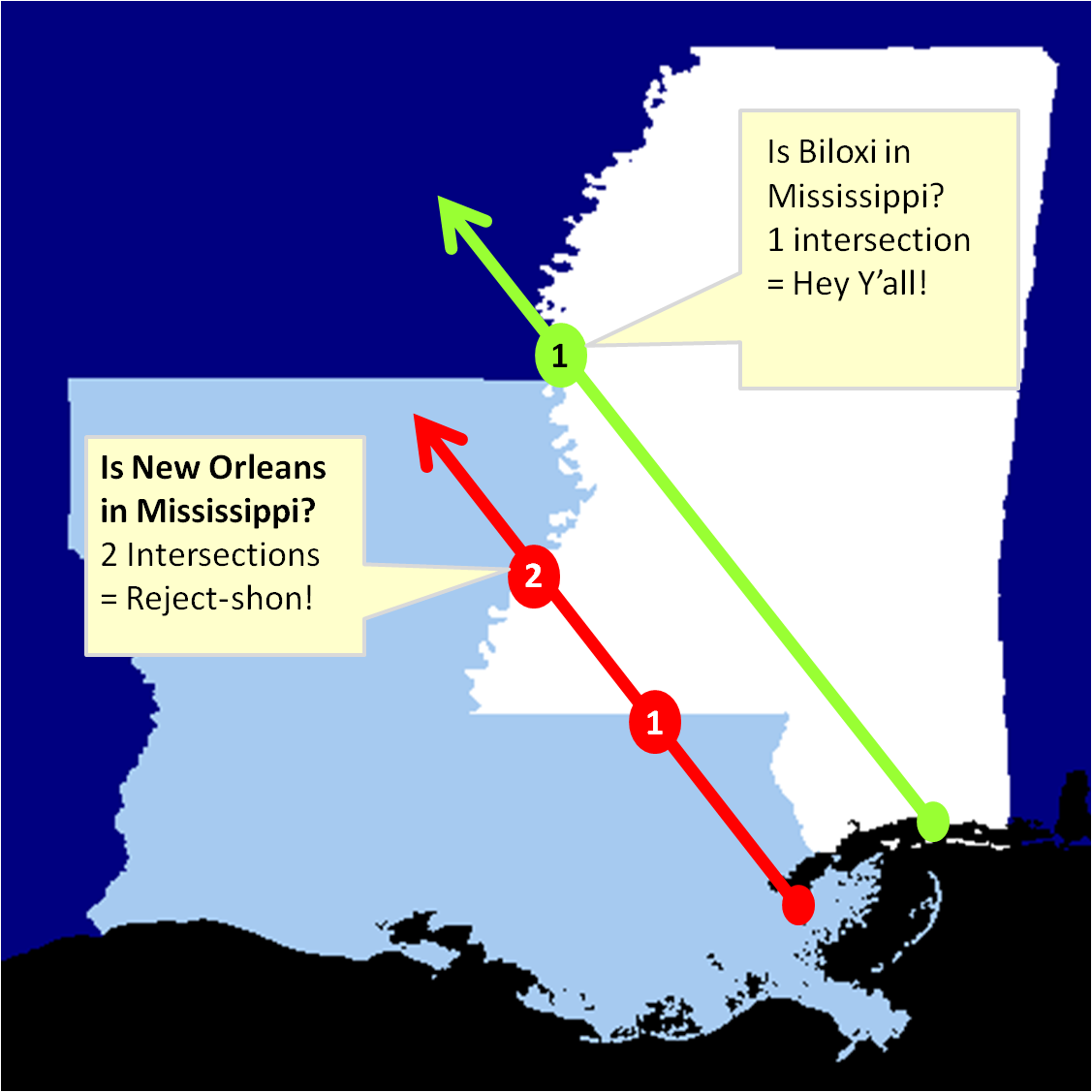 GeospatialPython.com: Point in Polygon