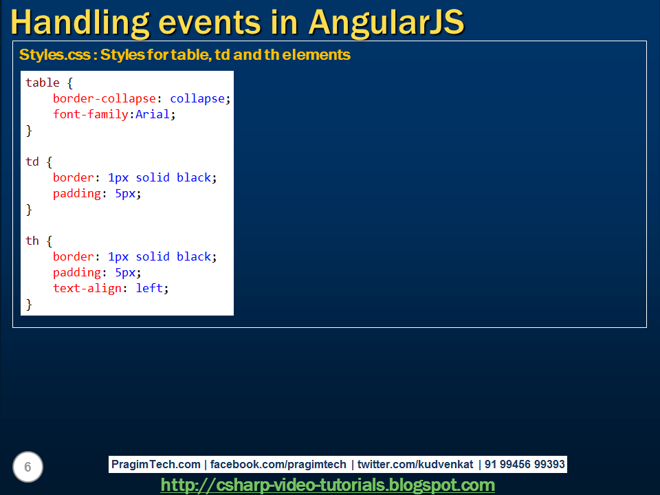 Sql server, .net and c# video tutorial: Handling events in AngularJS