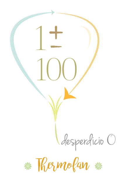 http://thermofan.blogspot.com/2018/05/1-100-desperdicio-0.html