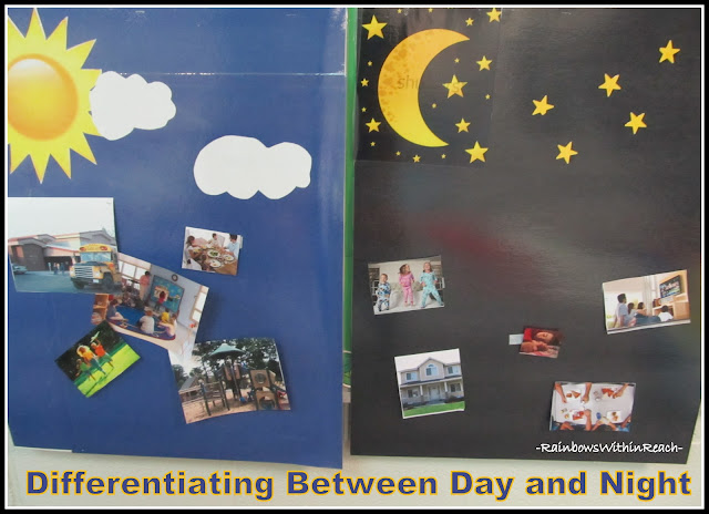 photo of: Differentiation between Day and Night time Activities