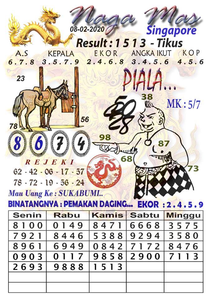 Prediksi Syair Sgp 8 Februari 2020 Syair Togel Sgp Pangkalantoto Prediksi Syair Sgp 8 Februari 2020 Syair Togel Sgp Pangkalantoto