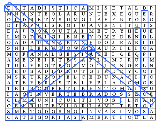 Intro2Res: Experimentación con animales