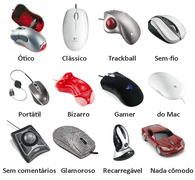 Pc a Dentro Tipos de Mouses Pc a Dentro Tipos de Mouses