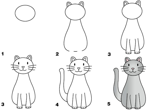 كيفية رسم قطة للاطفال