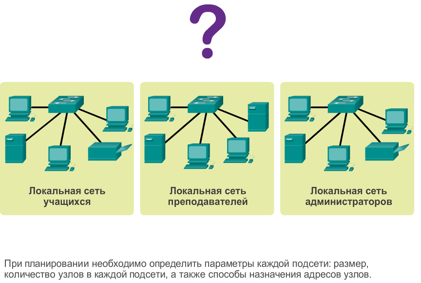Схема данное новое
