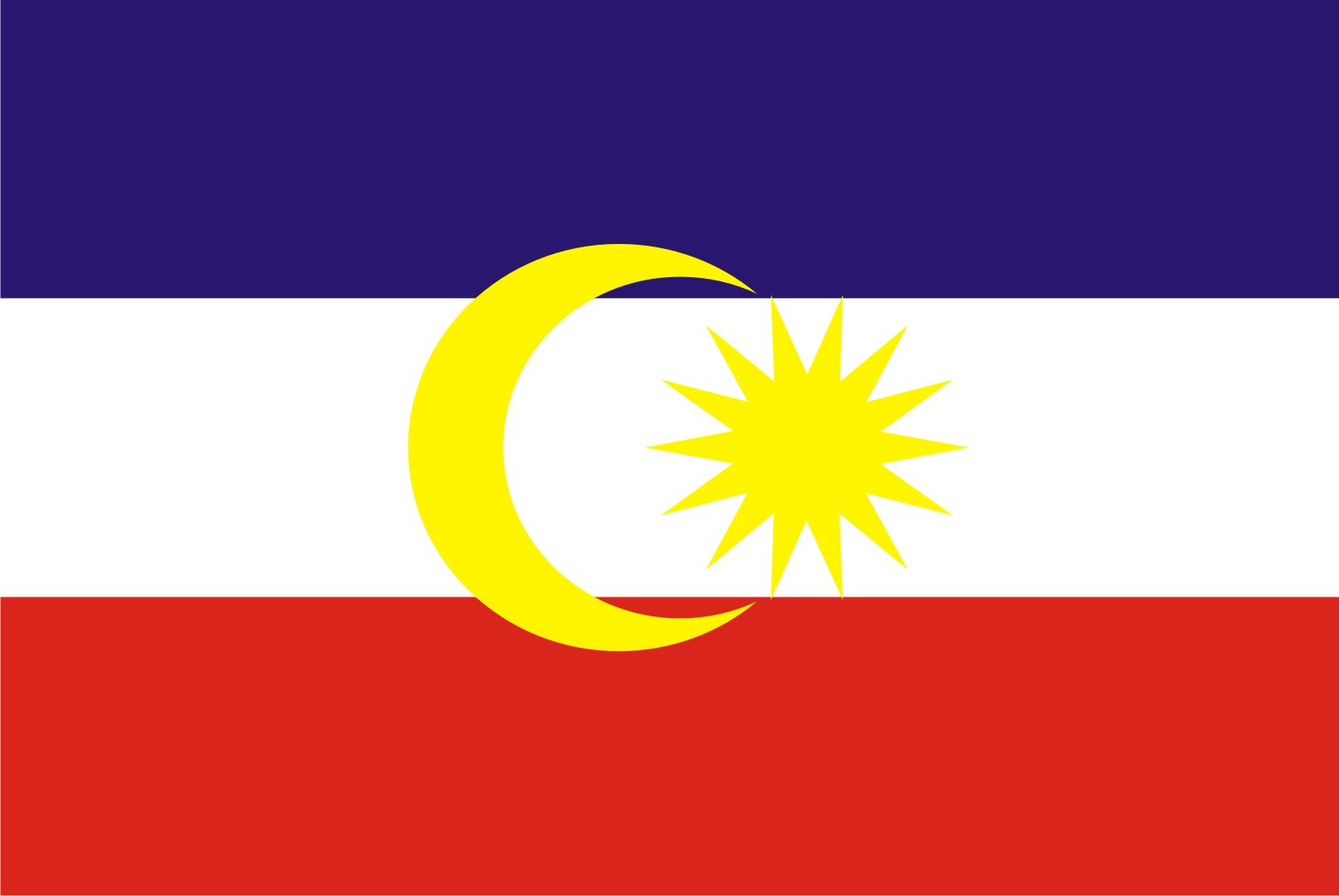 Bendera Negara-Negara bagian di Malaysia - Ardi La Madi's Blog
