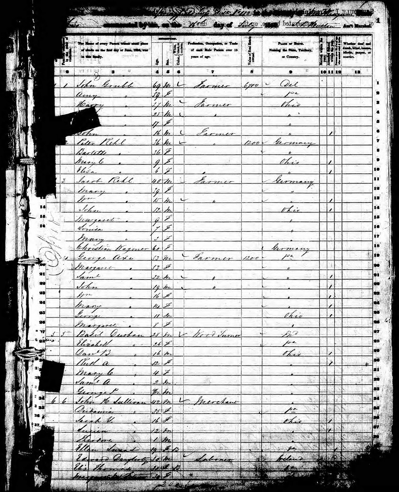 Durbin Family History Daniel Basil Durbin (18341875)