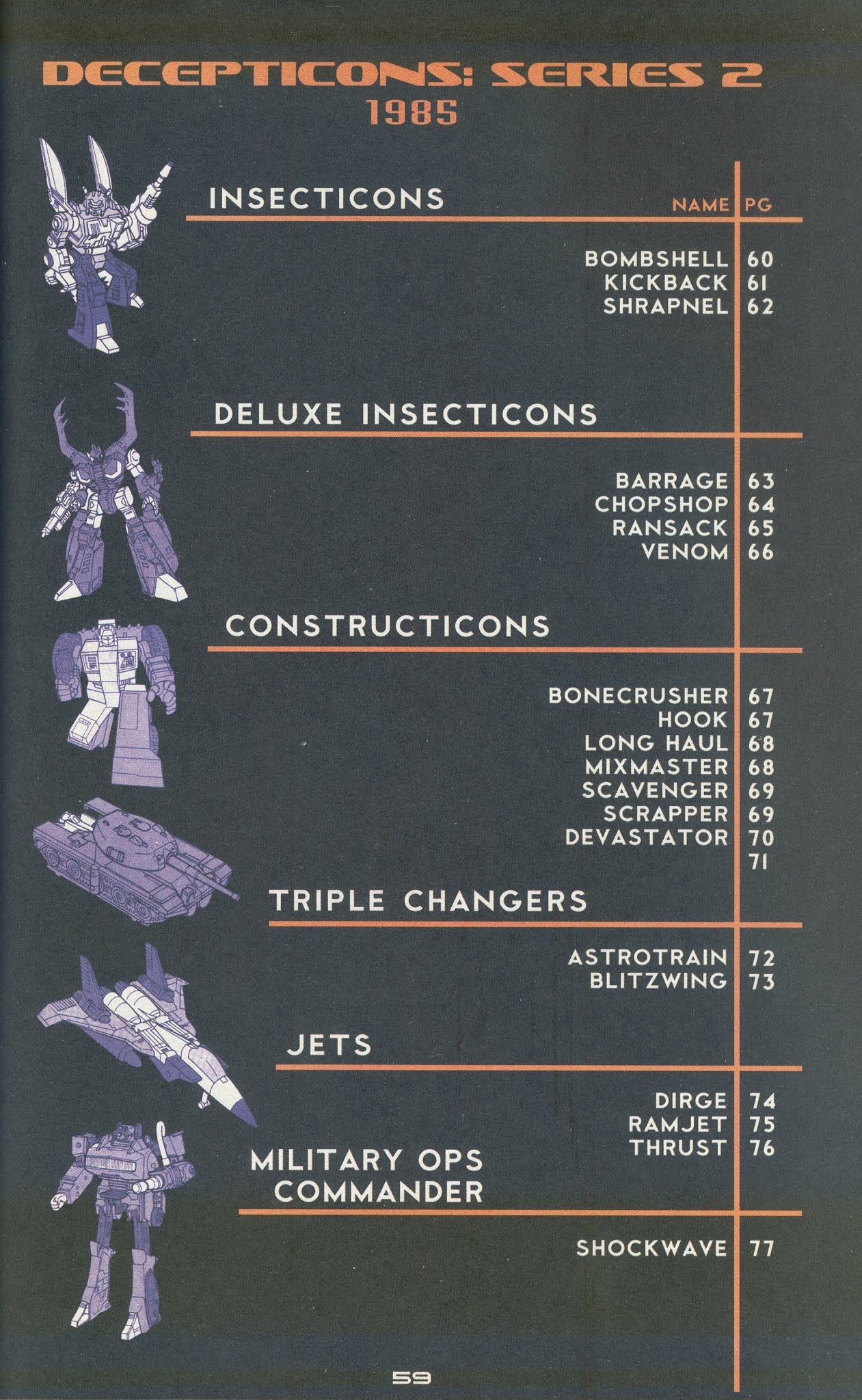 Read online Cybertronian: An Unofficial Transformers Recognition Guide comic -  Issue #1 - 61