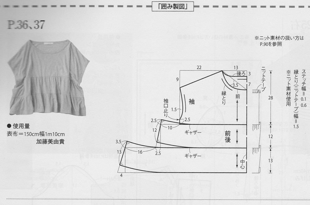 выкройка платья оверсайз. платье кокон лекала. выкройки для полных женщин. лекало платьев для полных. оверсайз выкройки выкройки.
