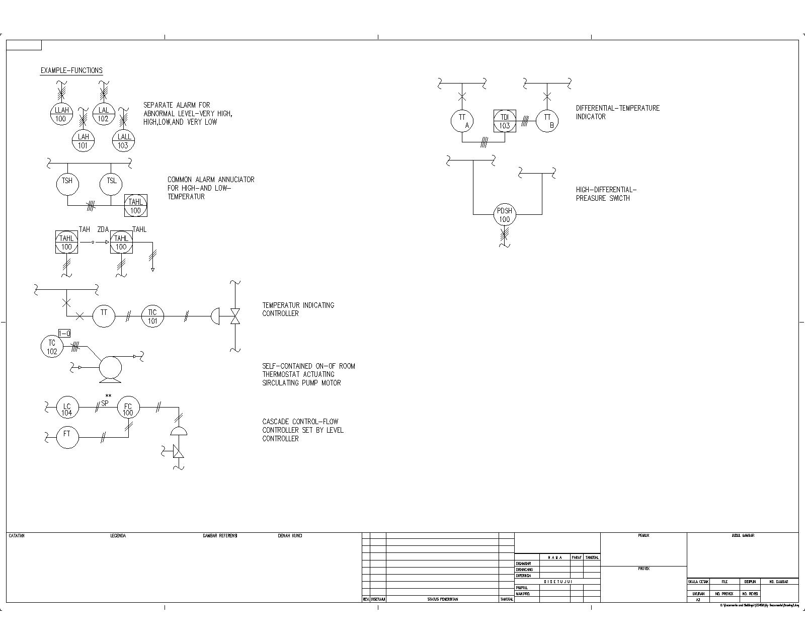Mep Mekanikal Elektrikal Plambing Simbol Instrumentasi P Id 09 Gambar
